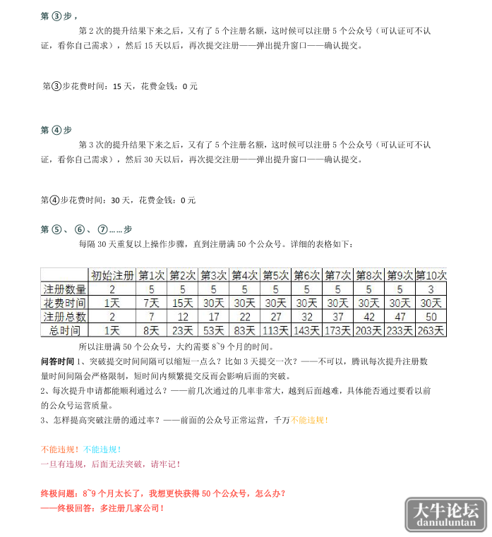 教程部分截图