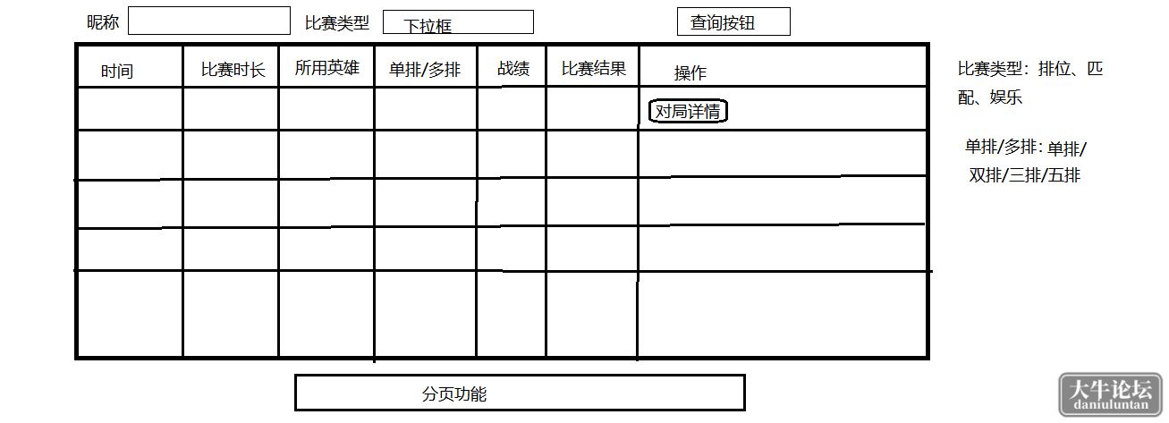 无